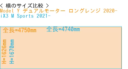 #Model Y デュアルモーター ロングレンジ 2020- + iX3 M Sports 2021-